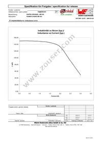 744870151 Datasheet Page 2