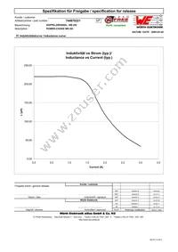 744870221 Datasheet Page 2