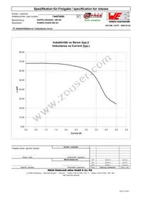 744870680 Datasheet Page 2