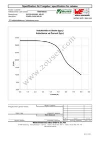 7448709330 Datasheet Page 2