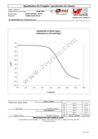 744871004 Datasheet Page 2