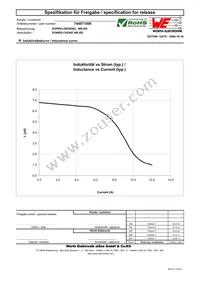 744871006 Datasheet Page 2