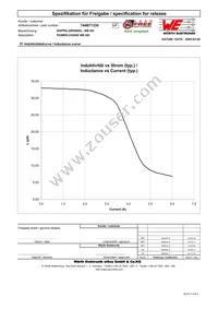 744871330 Datasheet Page 2