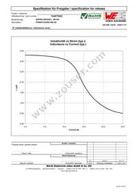 744873003 Datasheet Page 2