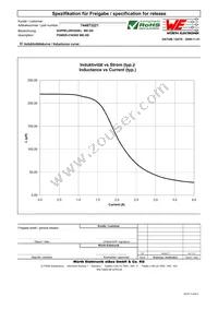 744873221 Datasheet Page 2