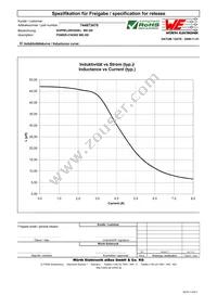 744873470 Datasheet Page 2