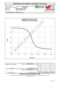 744874002 Datasheet Page 2