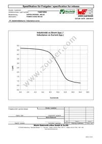 744874004 Datasheet Page 2