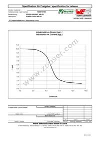 744874100 Datasheet Page 2