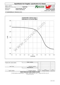 744877002 Datasheet Page 2