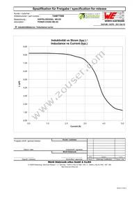 744877008 Datasheet Page 2