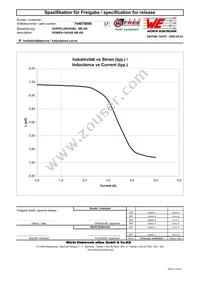 744878006 Datasheet Page 2