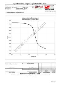 744878470 Datasheet Page 2