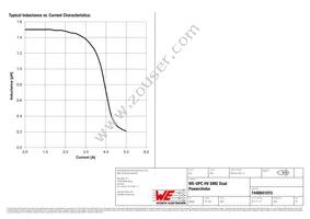 7448841015 Datasheet Page 2