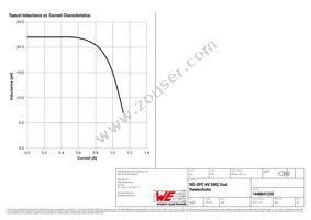 7448841220 Datasheet Page 2