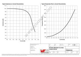 744889030100 Datasheet Page 2