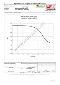 744894300033 Datasheet Page 2