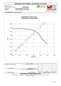 744894300068 Datasheet Page 2