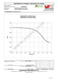 74489430010 Datasheet Page 2