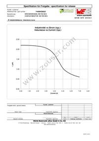 74489430022 Datasheet Page 2