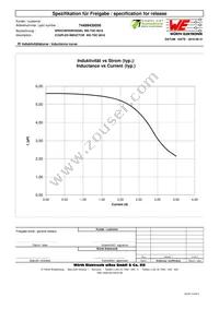 74489430056 Datasheet Page 2