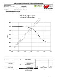 74489430120 Datasheet Page 2