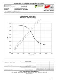 74489430150 Datasheet Page 2