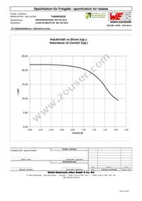 74489430220 Datasheet Page 2