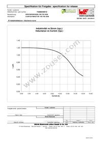 74489440012 Datasheet Page 2