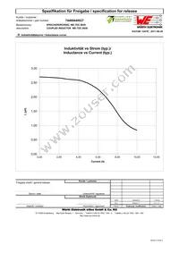 74489440027 Datasheet Page 2