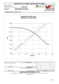 74489440120 Datasheet Page 2