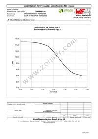 74489440150 Datasheet Page 2