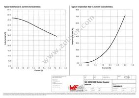 7448990470 Datasheet Page 2