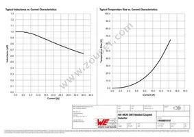 7448991010 Datasheet Page 2