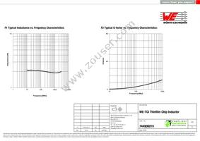 744900019 Datasheet Page 2