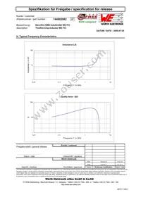 744902082 Datasheet Page 2