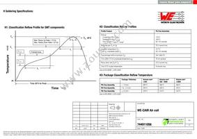 744911056 Datasheet Page 4