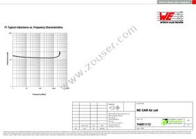 744911112 Datasheet Page 2