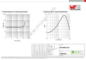 744912156 Datasheet Page 2