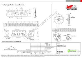 744913025 Datasheet Page 3