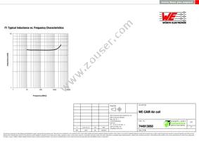 744913050 Datasheet Page 2