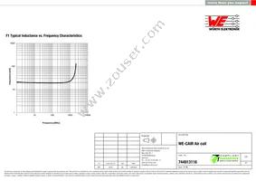 744913118 Datasheet Page 2