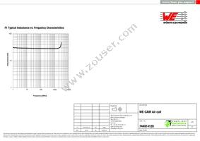 744914128 Datasheet Page 2