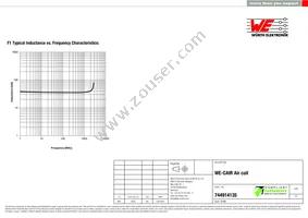 744914135 Datasheet Page 2