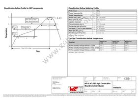 744916111 Datasheet Page 4