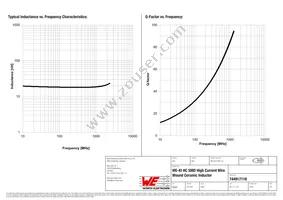 744917118 Datasheet Page 2