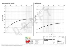 749020310 Datasheet Page 3