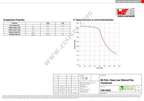 749119433 Datasheet Page 2