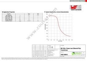 7491194912 Datasheet Page 2