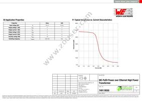 749119550 Datasheet Page 2